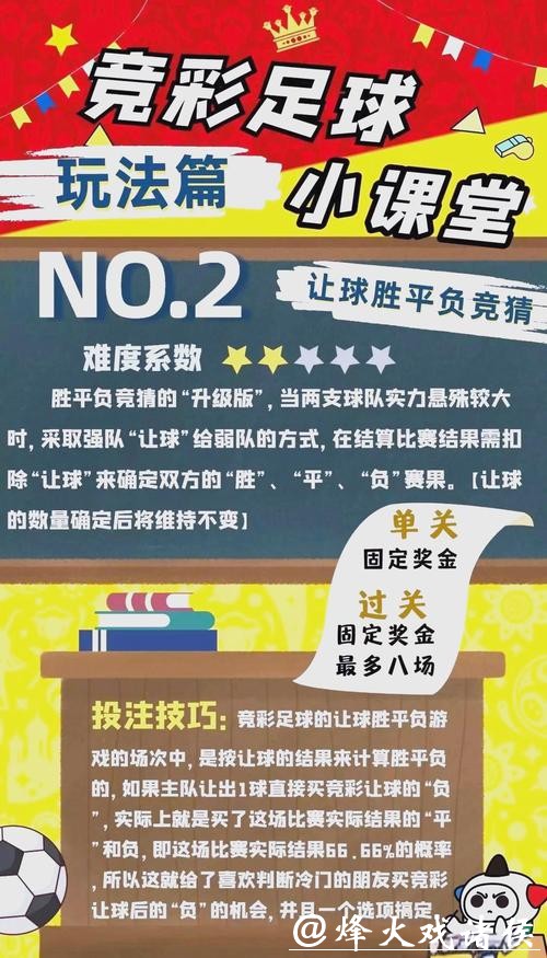 2026世界杯竞投注攻略与技巧分析 2026世界杯竞投注攻略与技巧分析