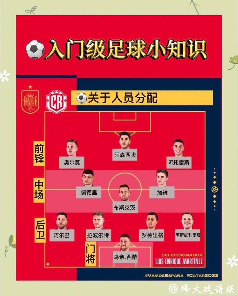 如何合理进行世界杯下注分析 如何合理进行世界杯下注分析